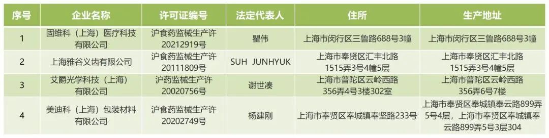 微信圖片_20240301141510 微信圖片_20240301141510