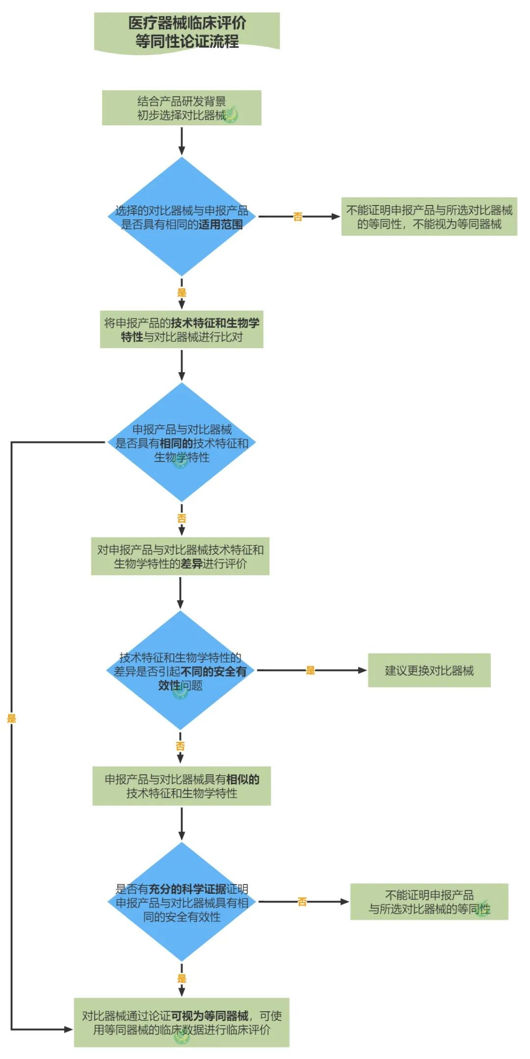 微信圖片_20240307133337 微信圖片_20240307133337